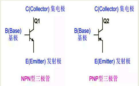 2019蜂鳴器新實(shí)驗(yàn)與三極管10個(gè)步驟結(jié)合的蜂鳴器驅(qū)動(dòng)電路圖-臻美智能電子