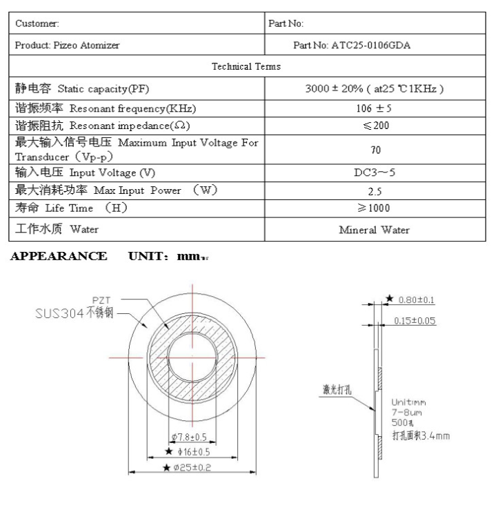 超聲波霧化片工作原理與性能介紹