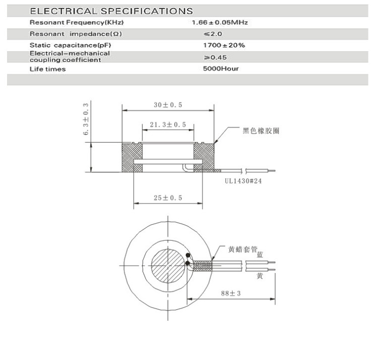 微孔霧化片與陶瓷霧化片工作原理