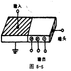 壓電陶瓷的發(fā)展與應(yīng)用