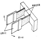 壓電陶瓷的發(fā)展與應(yīng)用